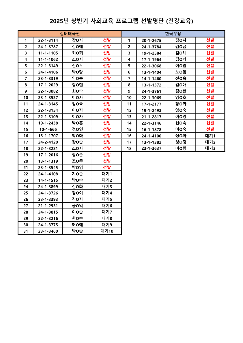 5ff5007b2ab2e6e00f8b64fb501b85dd_1736900111_3.png