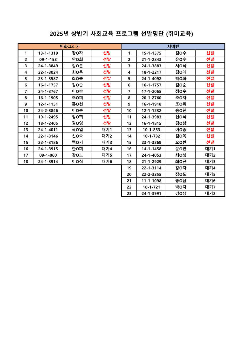 5ff5007b2ab2e6e00f8b64fb501b85dd_1736900264_34.png