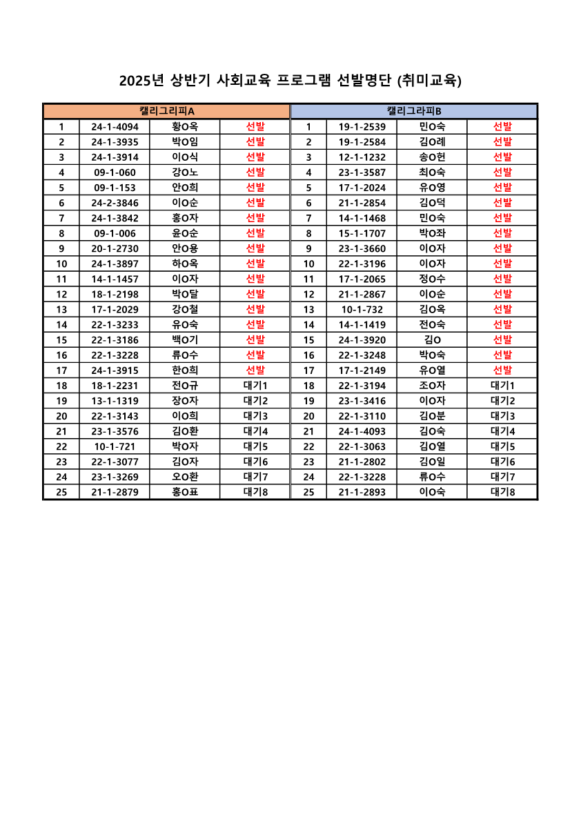 5ff5007b2ab2e6e00f8b64fb501b85dd_1736900264_42.png