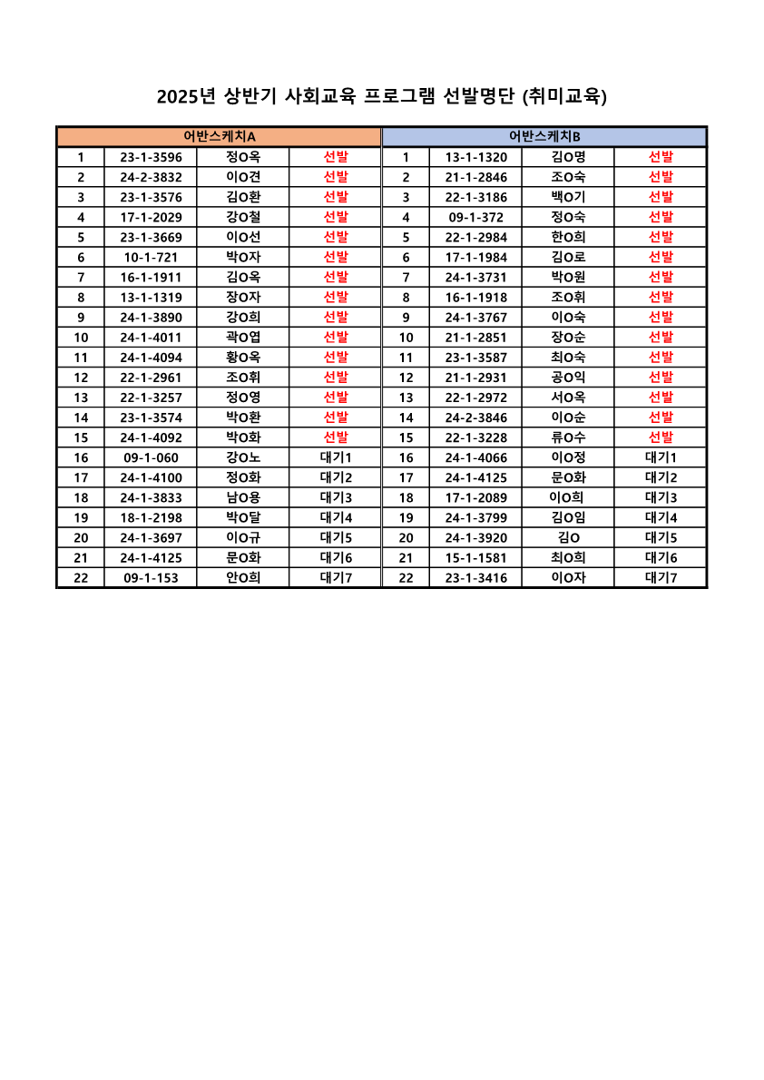 5ff5007b2ab2e6e00f8b64fb501b85dd_1736900264_51.png