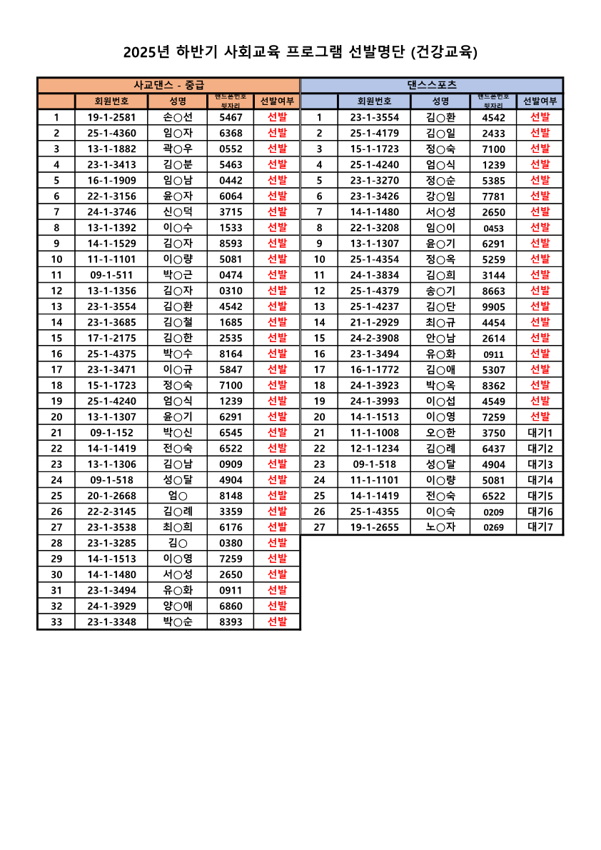b3875d486a90b15cbd745b44436074a4_1753941937_64.png