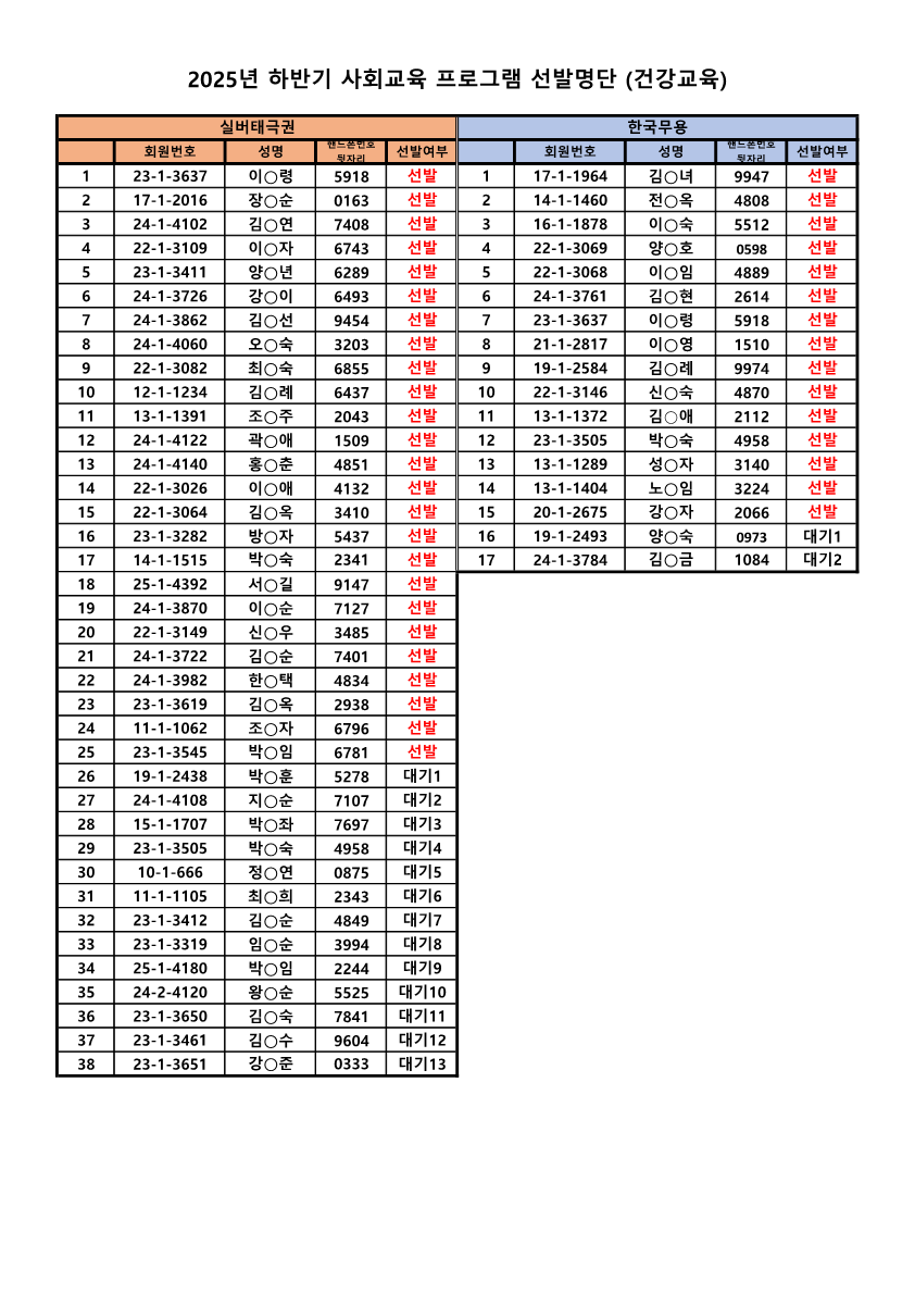 b3875d486a90b15cbd745b44436074a4_1753941937_77.png