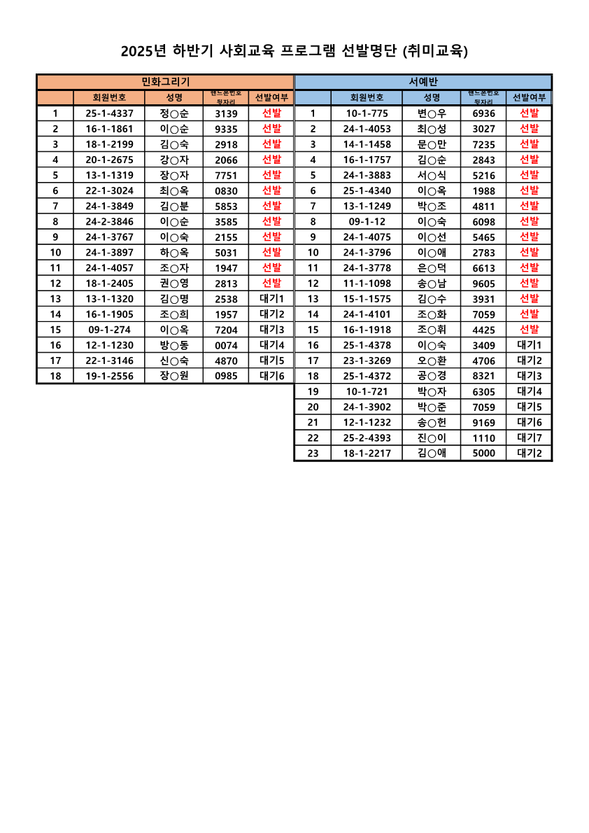 b3875d486a90b15cbd745b44436074a4_1753942265_89.png